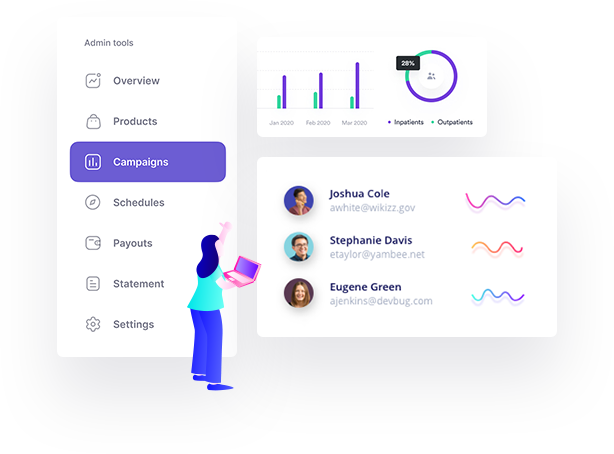 Showcase your Photography Brand 